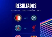 巴萨，2025年欧洲杯收入最多的球队