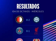 巴萨，2025年欧洲杯收入最多的球队