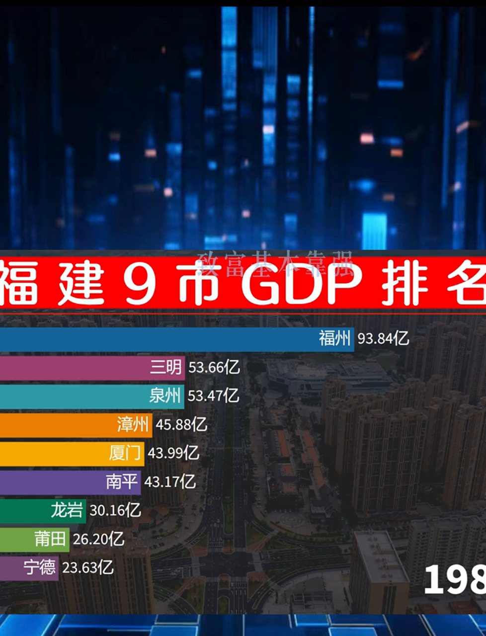 福建队蓄势待发，目标稳固积分榜排名的简单介绍