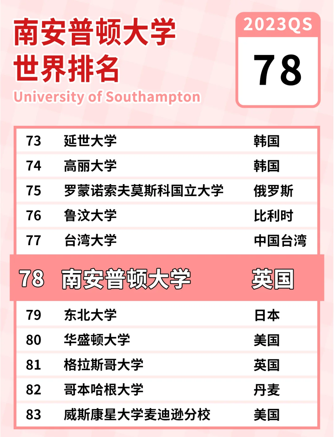 爱奇艺体育app-南安普顿全取三分，积分榜上逐渐攀升
