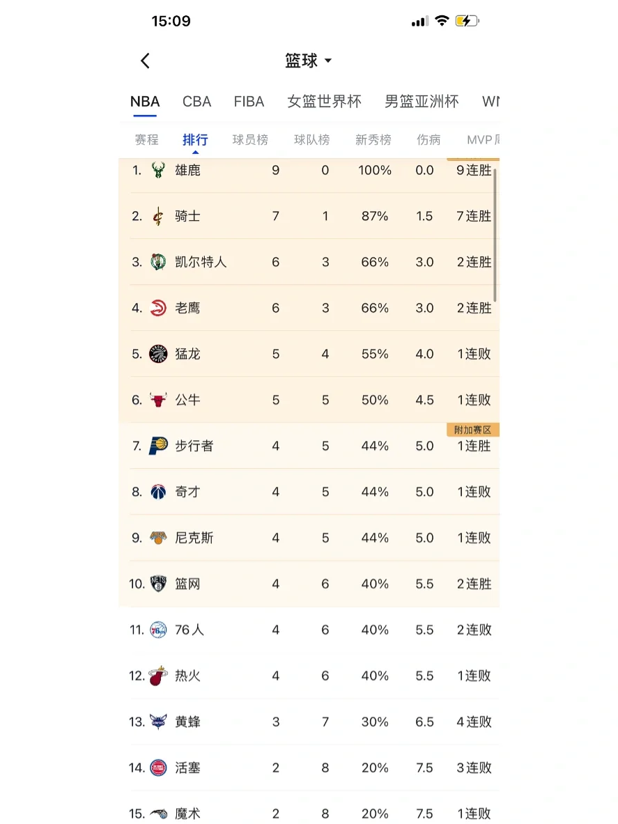 雄鹿主场告捷，继续保持不败战绩的简单介绍
