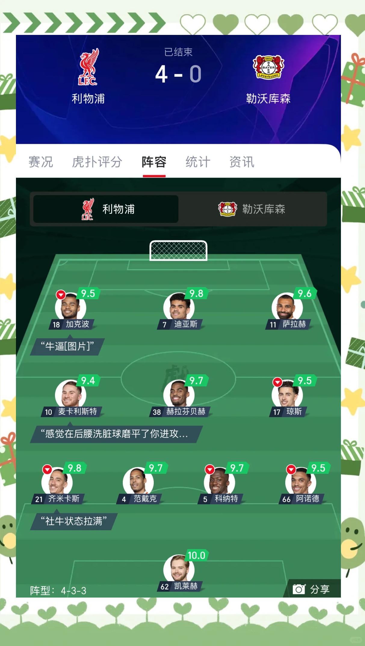 利物浦对阵斯托克城的闭门友谊赛，努涅斯上演帽子戏法的简单介绍