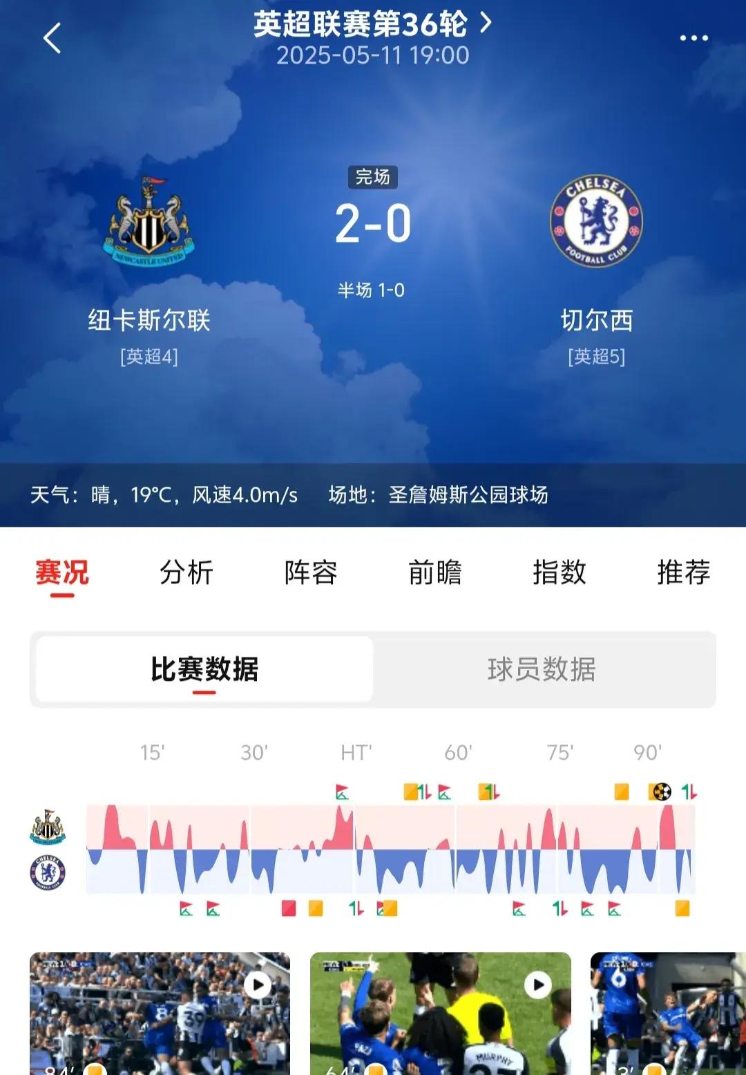 爱奇艺体育电脑版下载-关于本菲卡遇苦主仍难翻身数据示切尔西小胜晋级的信息