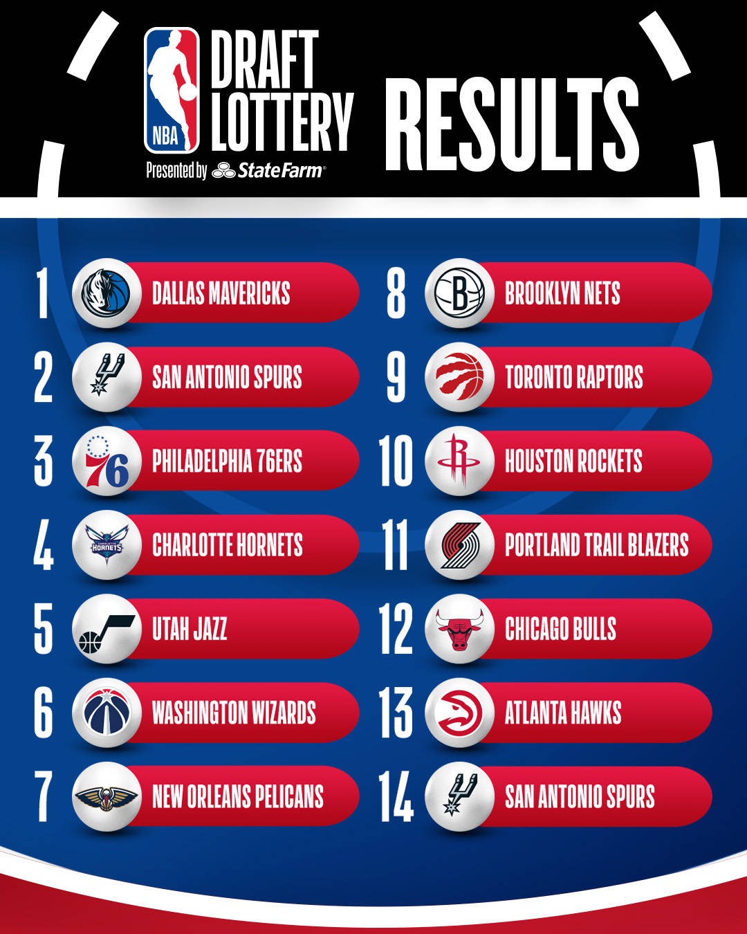 爱奇艺体育在线直播-BR更新2025年NBA模拟选秀排名：杨瀚森第39顺位被猛龙选中的简单介绍