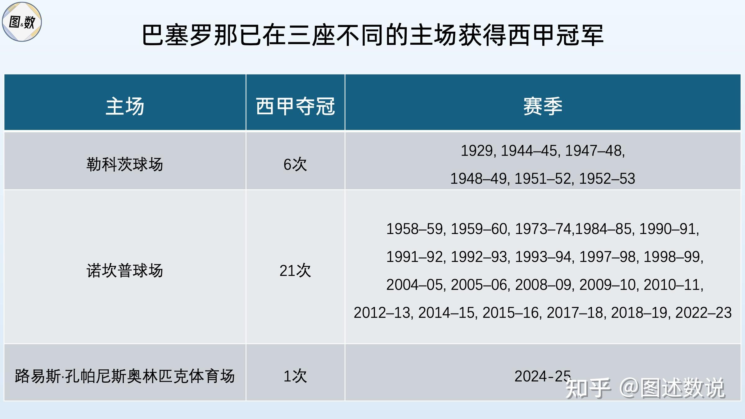 欧洲足球队伍实力悬殊明显，预测晋级难度的简单介绍