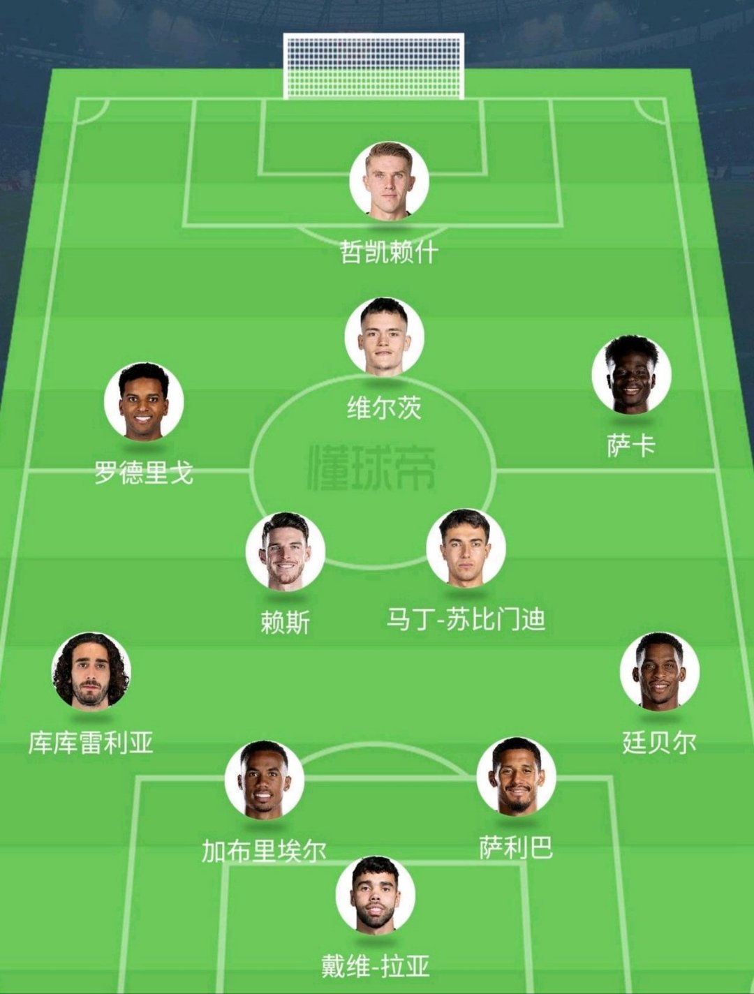 阿森纳今夏引入6人总花费223亿欧仅次于利物浦切尔西(温格离开阿森纳去哪)