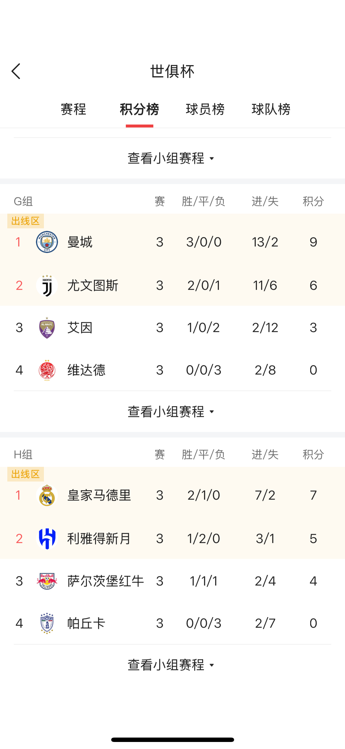 关于亚洲足球全军覆没！利雅得新月1-2遭绝杀，世俱杯独苗出局的信息